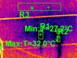 Thermographic Survey